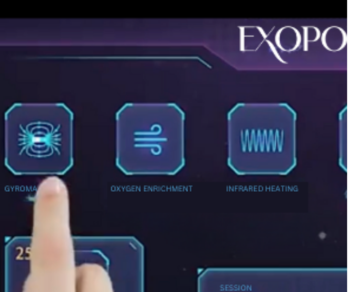 ExoPod Wellness Monetization Method